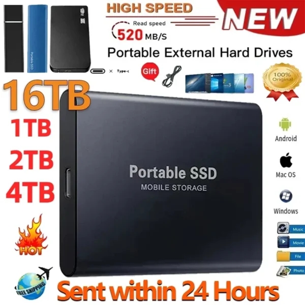 External Hard Drive 1TB 2TB Portable SSD Solid State Hard Disk USB 3.1/Type-C High-Speed Storage Device for Laptops/Desktop/Mac