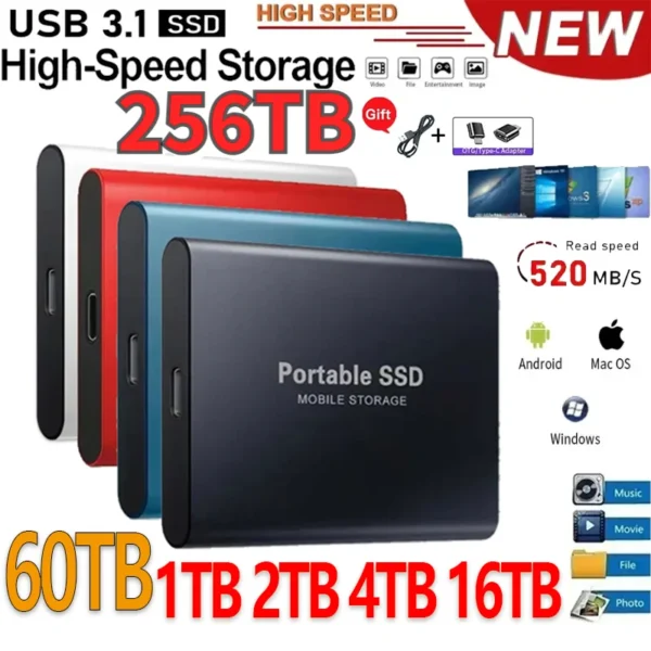 Original External Hard Drive1TB 2TB Portable SSD USB 3.1 External Hard Disk Mobile Solid State Drive for Laptops/MAC/Phone/PC