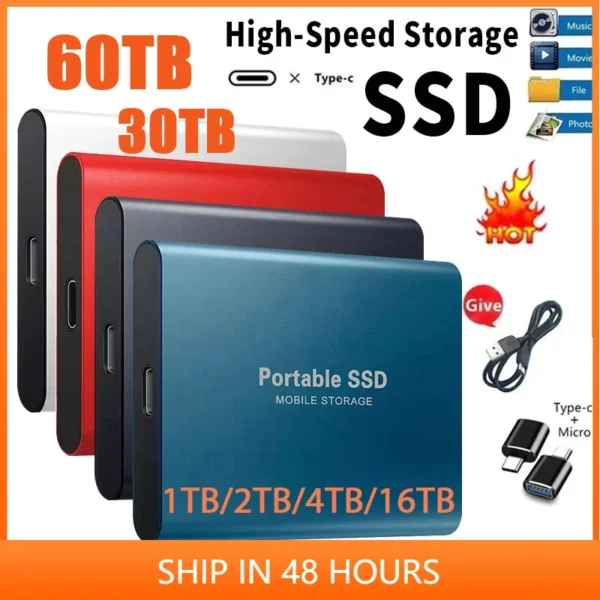 Portable SSD 1TB 2TB External Hard Drive High-speed Solid State Disk Type-C/USB 3.1 Mini Hard Disk for Desktop/Notebook/Mac