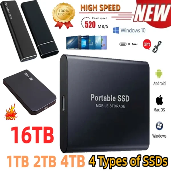 Portable SSD 1TB 2TB External Hard Drive Solid State Hard Disk USB 3.1/Type-C High-Speed Storage Device for Laptops/Desktop/Mac