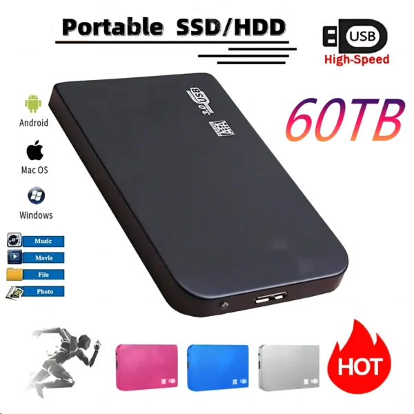 Portable SSD 1TB 2TB External Hard Drive USB 3.1/Type-C Solid State Hard Disk High-Speed Storage Device for Laptops/Desktop/Mac